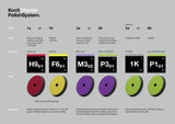 Koch Chemie Fine Cut Pad